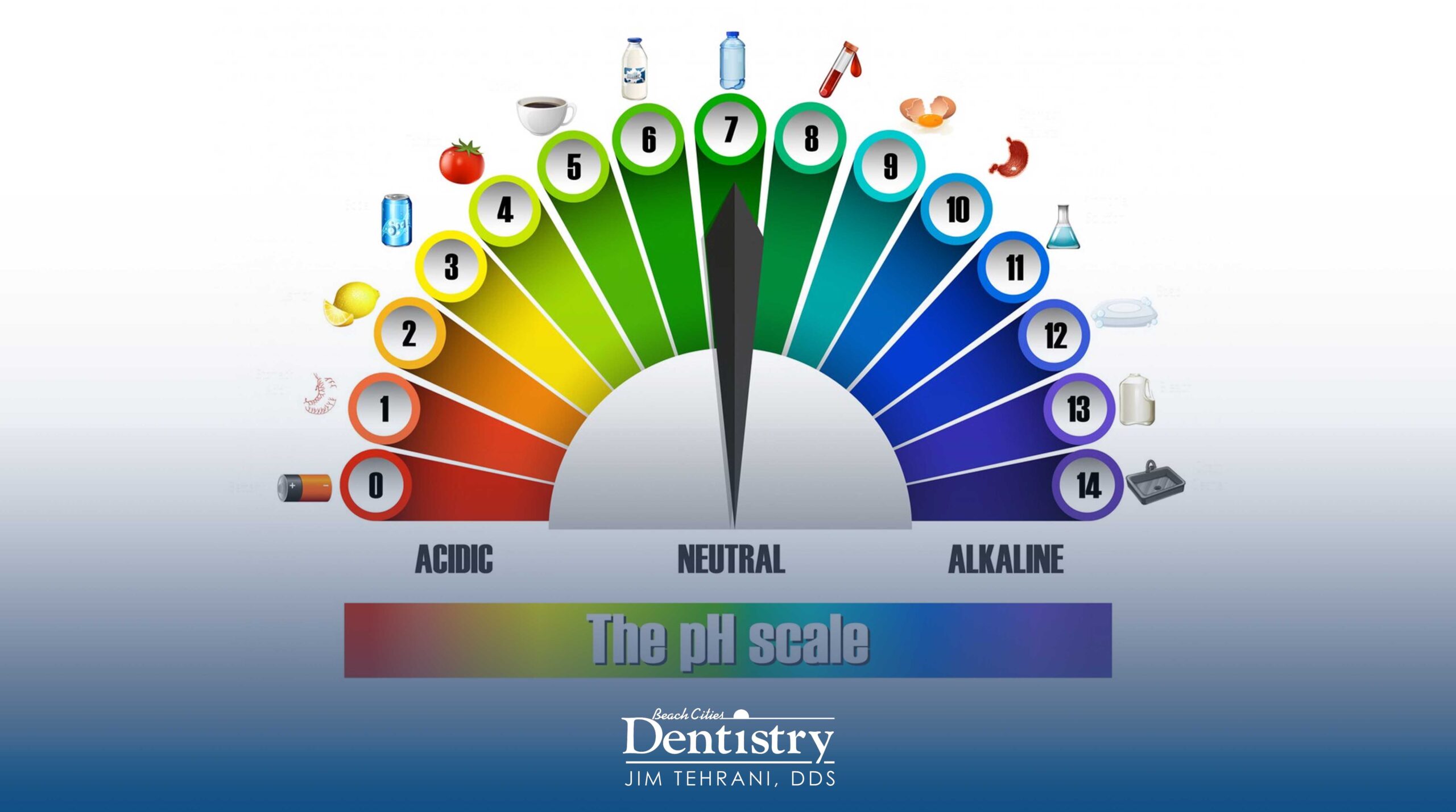 Acidic Foods That Can Cause Sensitivity 